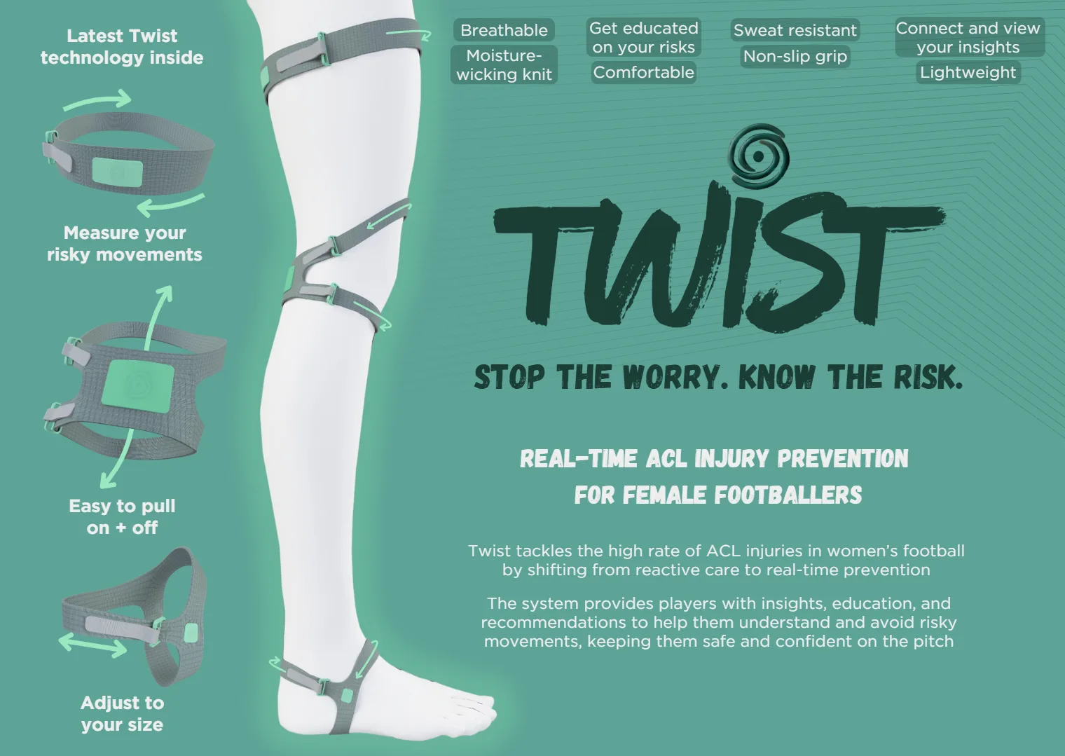Twist - Real-Time ACL Injury Prevention — image 1